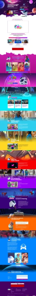 The Gigabit Kids home page, from top to bottom