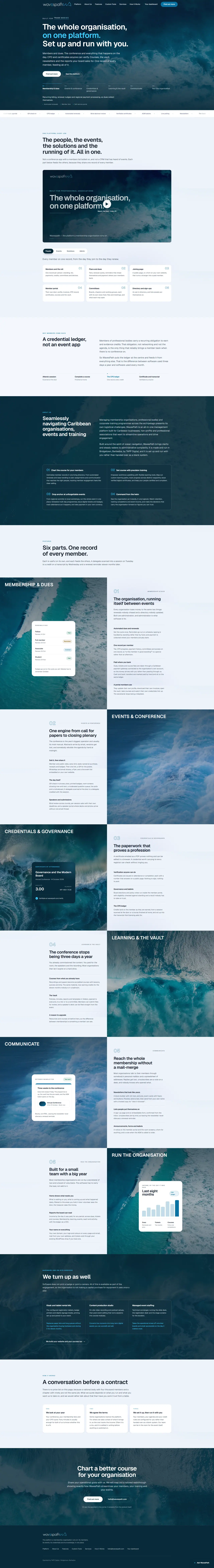 The WavesPath home page, from top to bottom