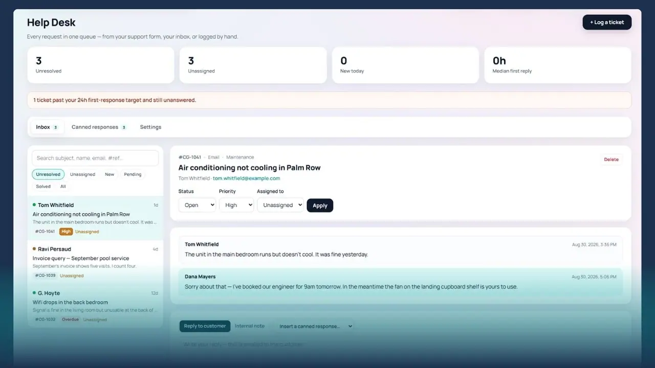 The TAPP Toolkit help desk