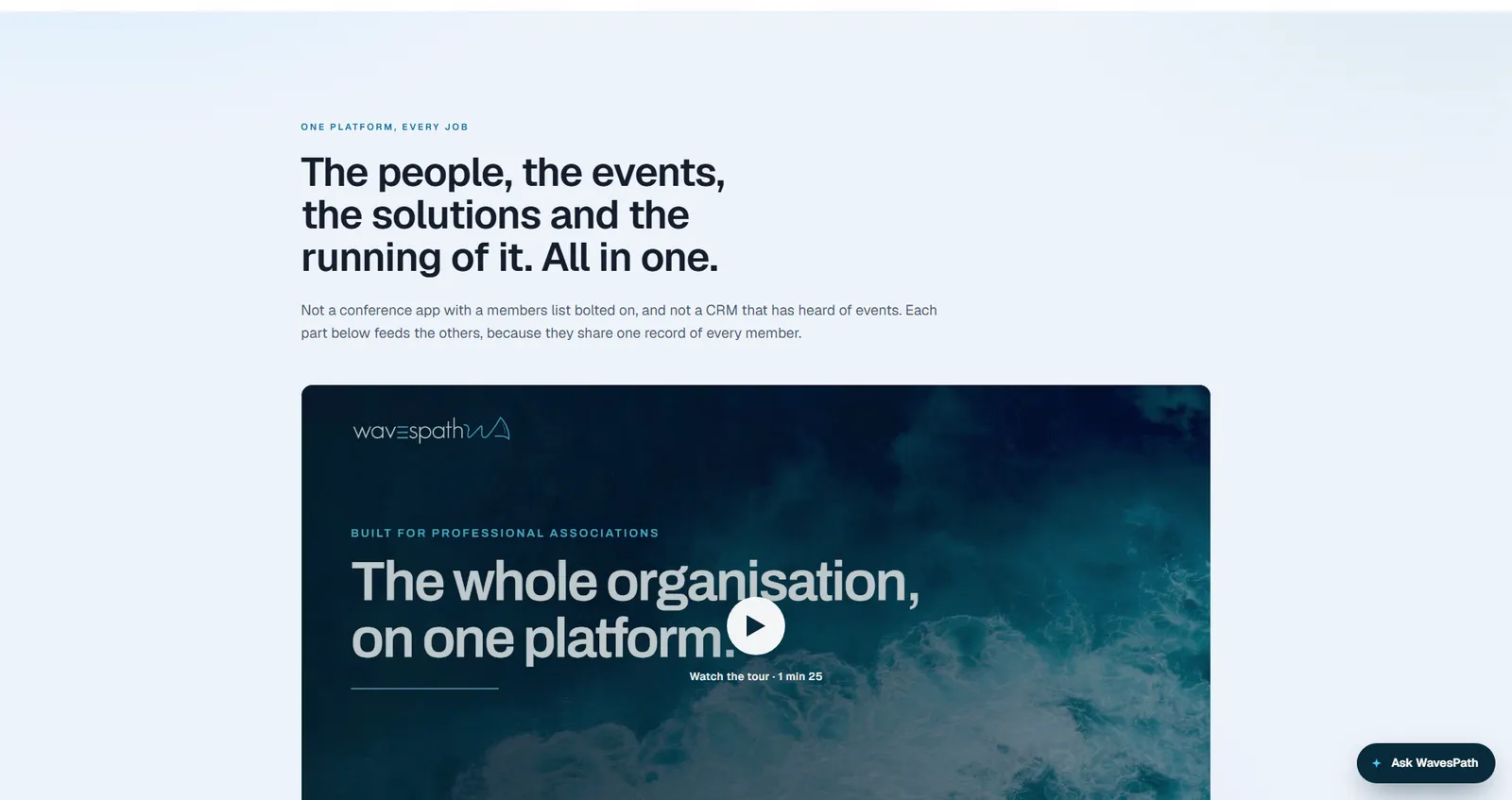 WavesPath: the people, the events, the solutions and the running of it